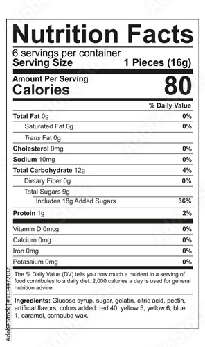 Nutrition facts, Supplement facts, Nutrition facts template, Nutritional Facts of Sour Mini Burger, Nutrition Facts Vector Template, Nutritional Facts of Pizza