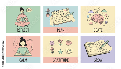 Six steps for mental health and selfimprovement routine reflect plan ideate calm gratitude grow