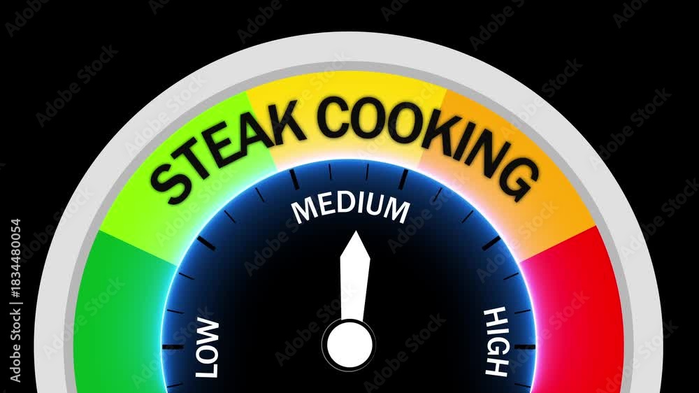 Steak Cooking Level Indicator Gauge Keywords: steak, cooking, gauge ...
