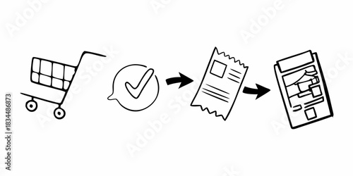 Illustration of the steps involved in online shopping adding to cart, confirming order, and checkout process