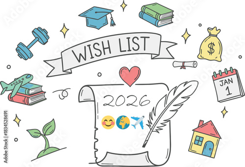 Whimsical wish list for 2026 with illustrations of dreams and aspirations including travel success knowledge and financial abundance conveying optimism and future planning with a hand drawn aesthetic