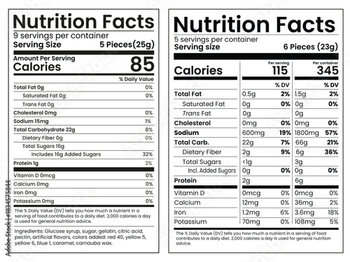 Nutrition facts, Supplement facts, Nutrition Calculation Tools, Easy-to-Update Nutrition Facts