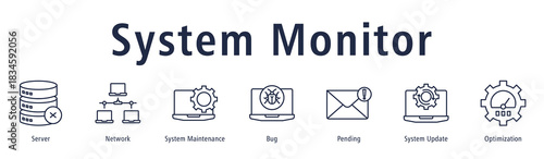 System Monitor banner with icons of Server, Network, System Maintenance, Bug, Pending, System Update and Optimization.