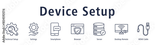 Device Setup banner with icons of Technical Setup, Settings, Smartphone, Browser, Server, Desktop Remote and HDMI Cable.