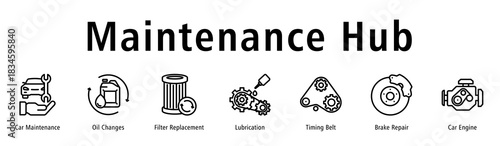 Maintenance Hub web banner icon vector illustration with icons of Car Maintenance, Oil Changes, Filter Replacement, Lubrication, Timing Belt, Brake Repair and Car Engine.