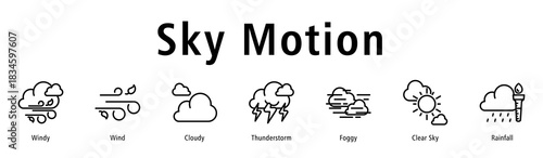Sky Motion web banner icon vector illustration with icons of Windy, Wind, Cloudy, Thunderstorm, Foggy, Clear Sky, and Rainfall.