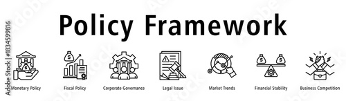 Policy Framework banner covering monetary and fiscal dynamics, governance principles, legal aspects, trends, stability, and competition.