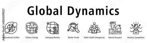 Global Dynamics banner visualizing conflict, climate conditions, rising markets, trends, health crises, disasters and competition.