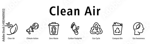 Clean Air web banner icon vector illustration with icons of Clear Air, Climate Action, Zero Waste, Carbon Footprint, Eco Cycle, Compost Bin, and Eco Awareness.