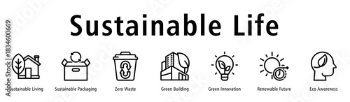 Sustainable Life web banner icon vector illustration with icons of Sustainable Living, Sustainable Packaging, Zero Waste, Green Building, Green Innovation, Renewable Future, and Eco Awareness.