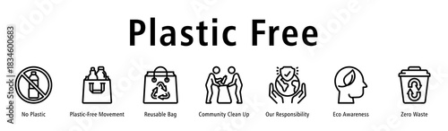 Plastic Free web banner icon vector illustration with icons of No Plastic, Plastic-Free Movement, Reusable Bag, Community Clean Up, Our Responsibility, Eco Awareness, and Zero Waste.