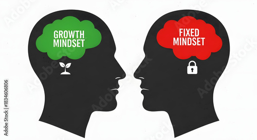 Growth Mindset with Fixed Mindset concept