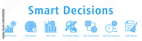 Smart Decisions web banner showcasing Data Prediction, Smart Decision, Auto Insight, Performance Analysis, Data Transformation, Real-Time Processing, and Data Cleaning.