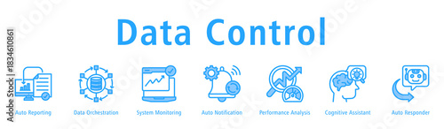 Data Control banner presenting Auto Reporting, Data Orchestration, System Monitoring, Auto Notification, Performance Analysis, Cognitive Assistant, and Auto Responder.