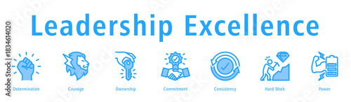 Leadership excellence icon vector concept showing determination, courage, ownership, commitment, and consistent performance in guiding teams and achieving goals.