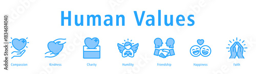 Human values icon vector concept highlighting compassion, kindness, charity, humility, happiness, and supportive connections.