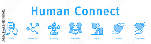 Human Connect icon vector concept illustrating dialog, connection, communication, friendship, teamwork, and positive social interaction.