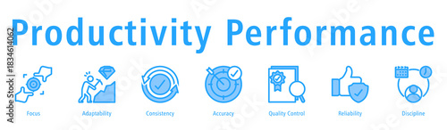 Productivity performance icon vector symbol representing focus, hard work, consistency, quality control, reliability, and discipline.