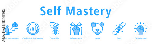 Self mastery icon vector concept highlighting self-improvement, discipline, ownership, independence, and consistent personal growth.