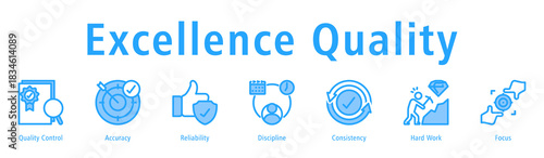 Excellence quality icon vector symbol representing accuracy, quality control, reliability, consistency, and continuous improvement.