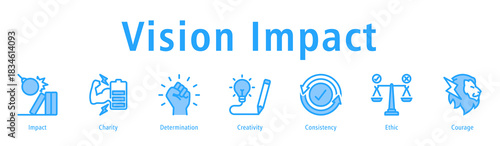 Vision impact icon vector concept showing impact, power, determination, innovation, consistency, and strong strategic direction.