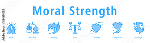 Moral strength icon vector concept highlighting faith, morality, honesty, courage, compassion, and strong ethical character.