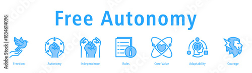 Free autonomy icon vector concept illustrating freedom, independence, autonomy, renewal, values, and self-direction.