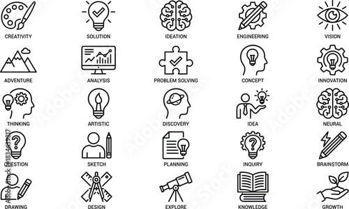 Creative thinking concept icons set featuring innovation, brainstorming, analysis, design, growth and problem-solving line art symbols, isolated vector illustrations