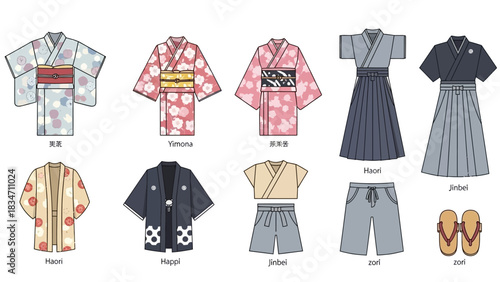 Explore diverse Japanese clothing styles with traditional kimonos, haori jackets, happi coats, jinbei sets, and zori sandals for cultural insights and fashion design