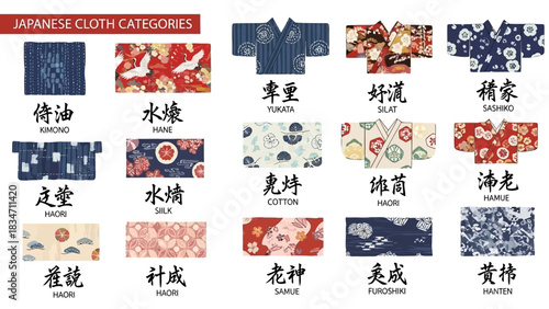 Explore Japanese textiles with this colorful collection of kimono, yukata, haori, and more, showcasing vibrant patterns and traditional designs for cultural inspiration