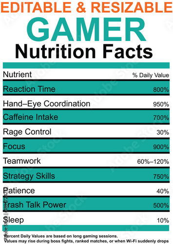 Gamer Nutrition Facts