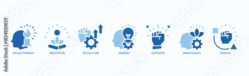 Empowered Mindset Icon Set Isolated Vector With Icon Of Enlightenment, Meditation, Revolution, Mindset, Empower, Mindfulness, Radical In Two Color Glyph Style