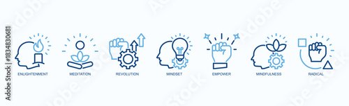 Empowered Mindset Icon Set Isolated Vector With Icon Of Enlightenment, Meditation, Revolution, Mindset, Empower, Mindfulness, Radical In Two Color Outline Style