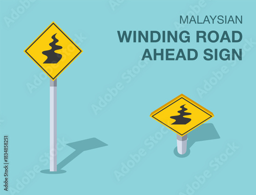 Traffic regulation rules. Isolated Malaysian "winding road ahead" road sign. Front and top view. Flat vector illustration template.