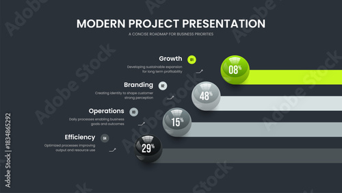 Advertising Briefing 4 Option Diagram Slide Layout. Simple Development Frame Template Vector Illustration. Clean Portfolio Four Step Chart Slideshow Design.