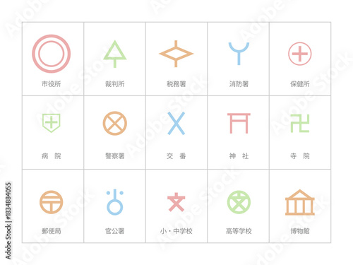 いろいろ地図記号セット3