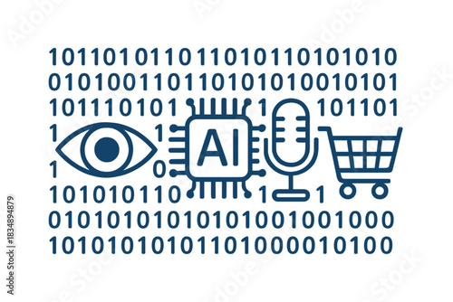 Artificial intelligence connecting vision, voice recognition, and online shopping data flow