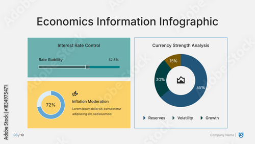 Economic Information Infographic