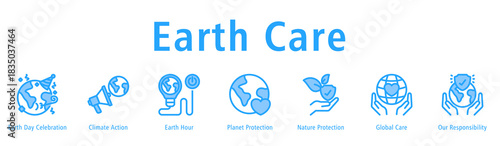 Earth Care web banner icon vector illustration with icons of Earth Day Celebration, Climate Action, Earth Hour, Planet Protection, Nature Protection, Global Care, and Our Responsibility.