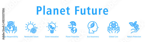 Planet Future web banner icon vector illustration with icons of Our Responsibility, Renewable Future, Green Innovation, Planet Protection, Eco Awareness, Global Care, and Nature Protection.