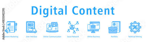Banner presenting content strategy with UI, communication tools, networks, online business, portfolios and writing.