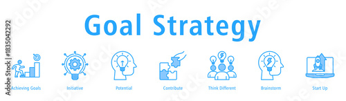 Banner illustrating goals, initiative, potential, contribution, creative thinking, brainstorming, and startup momentum.