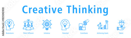 Banner reflecting creative thinking through brainstorming, initiative, talent and goal orientation.