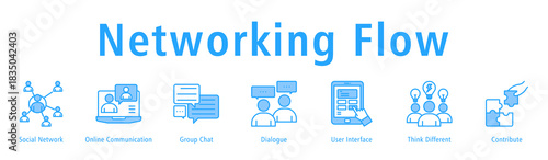 Banner showing networked communication via chats, dialogue, UI and creative contribution.