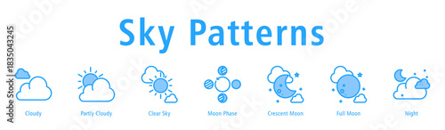 Sky Patterns web banner icon vector illustration with icons of Cloudy, Partly Cloudy, Clear Sky, Moon Phase, Crescent Moon, Full Moon, and Night.