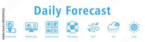 Daily Forecast web banner icon vector illustration with icons of Weather App, Weather News, Weather Forecast, Meteorology, Wind, Rain, and Sunny.