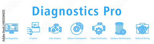 Diagnostics Pro web banner icon vector illustration with icons of Car Diagnostics, It System, Data Analytics, Software Development, Engine Performance, Database Administration and Technical Writing.