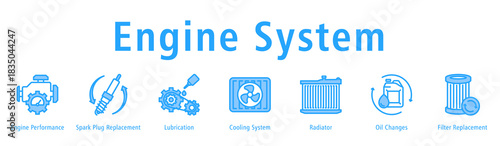 Engine System web banner icon vector illustration with icons of Engine Performance, Spark Plug Replacement, Lubrication, Cooling System, Radiator, Oil Changes and Filter Replacement.