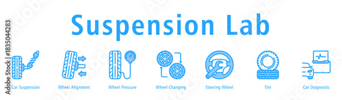 Suspension Lab web banner icon vector illustration with icons of Car Suspension, Wheel Alignment, Wheel Pressure, Wheel Changing, Steering Wheel, Tire and Car Diagnostic.