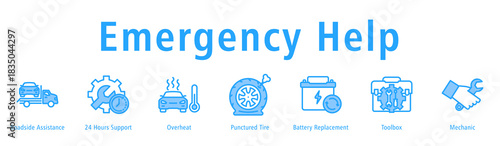 Emergency Help web banner icon vector illustration with icons of Roadside Assistance, 24 Hours Support, Overheat, Punctured Tire, Battery Replacement, Toolbox and Mechanic.